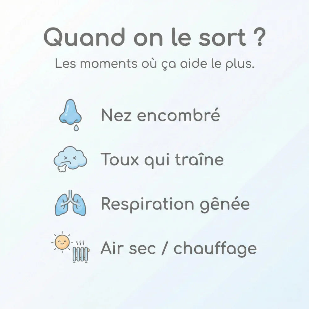 Nébuliseur Enfant – Nuits paisibles