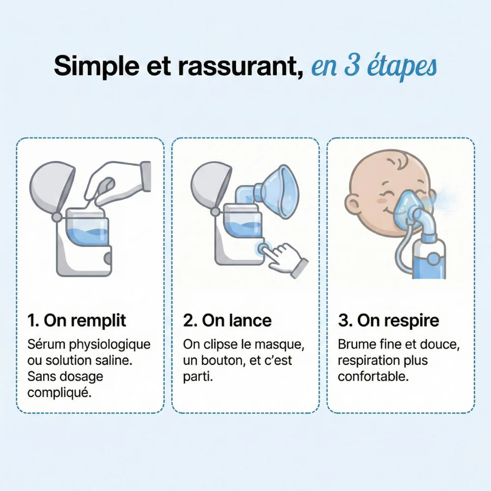 Nébuliseur Enfant – Nuits paisibles